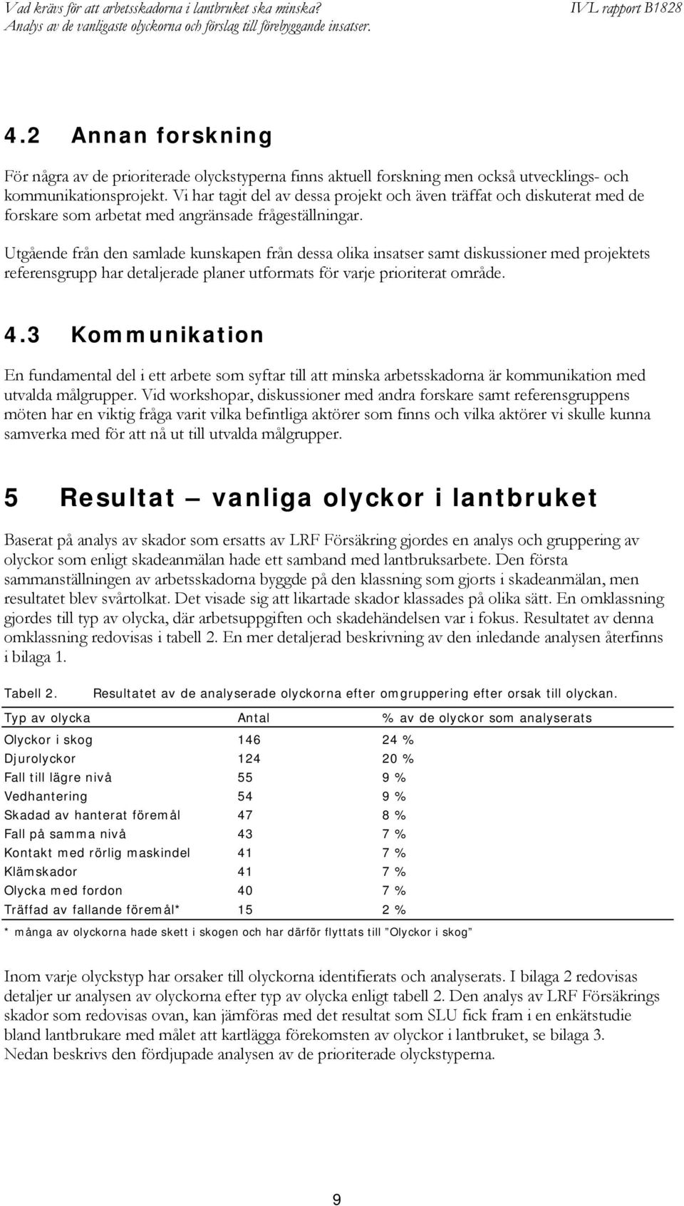 Utgående från den samlade kunskapen från dessa olika insatser samt diskussioner med projektets referensgrupp har detaljerade planer utformats för varje prioriterat område. 4.