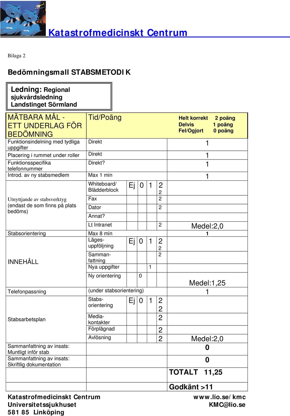 av ny stabsmedlem Max 1 min 1 Whiteboard/ Blädderblock Utnyttjande av stabsverktyg (endast de som finns på plats bedöms) Ej 0 1 Fax Dator Annat?