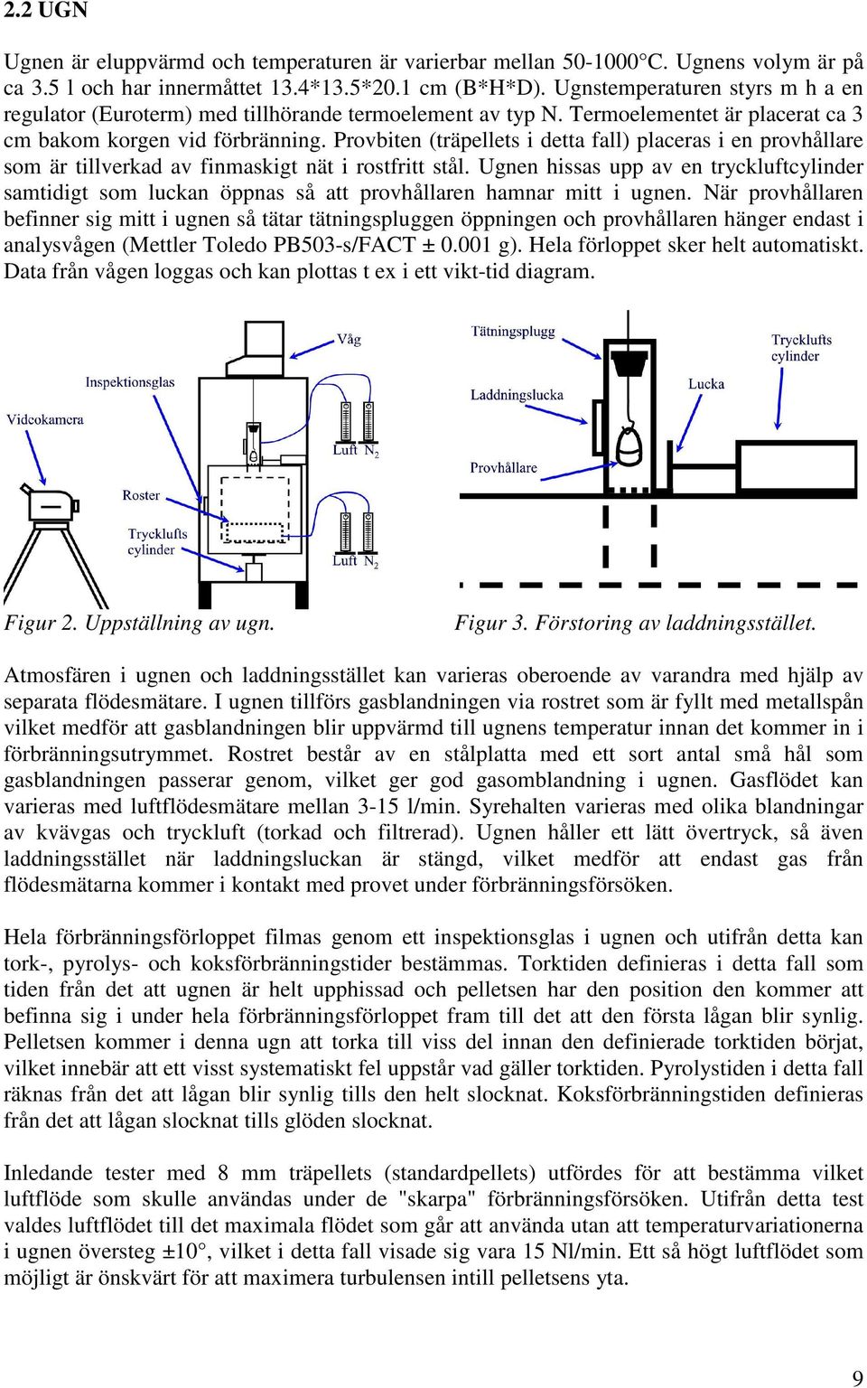 Provbiten (träpellets i detta fall) placeras i en provhållare som är tillverkad av finmaskigt nät i rostfritt stål.