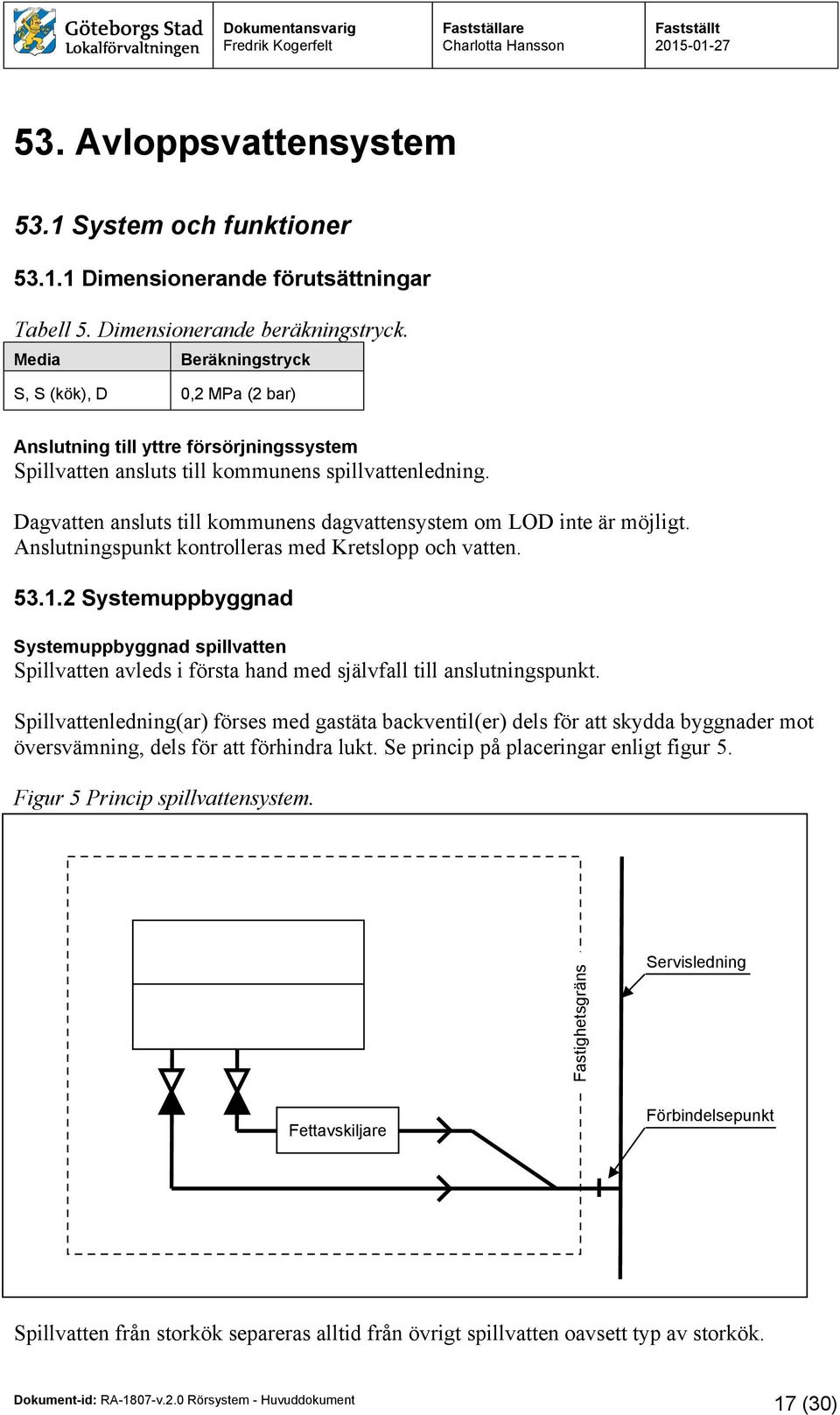 Dagvatten ansluts till kommunens dagvattensystem om LOD inte är möjligt. Anslutningspunkt kontrolleras med Kretslopp och vatten. 53.1.