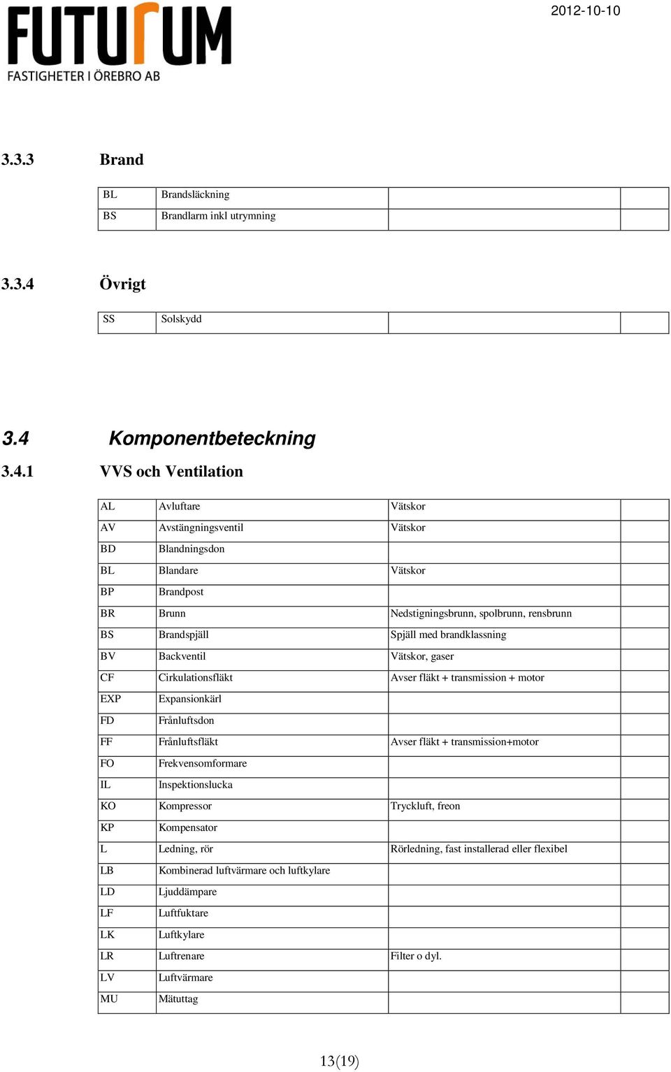 Komponentbeteckning 3.4.