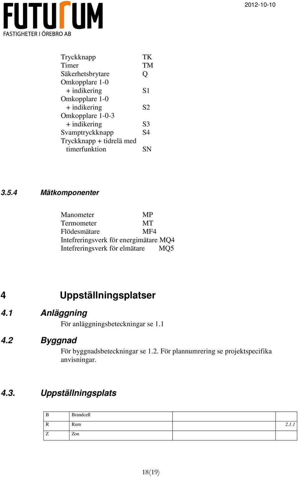 4 Mätkomponenter Manometer MP Termometer MT Flödesmätare MF4 Intefreringsverk för energimätare MQ4 Intefreringsverk för elmätare MQ5 4