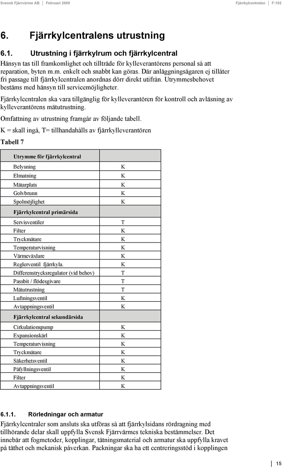 Fjärrkylcentralen ska vara tillgänglig för kylleverantören för kontroll och avläsning av kylleverantörens mätutrustning. Omfattning av utrustning framgår av följande tabell.