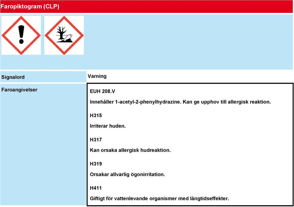 Kan ge upphov till allergisk reaktion. H315 Irriterar huden.