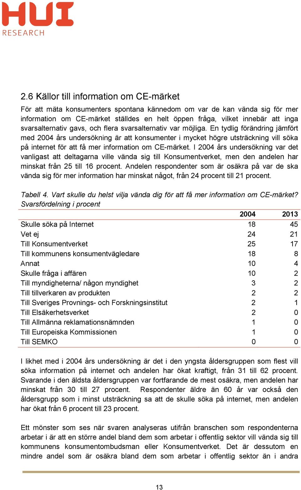En tydlig förändring jämfört med 2004 års undersökning är att konsumenter i mycket högre utsträckning vill söka på internet för att få mer information om CE-märket.