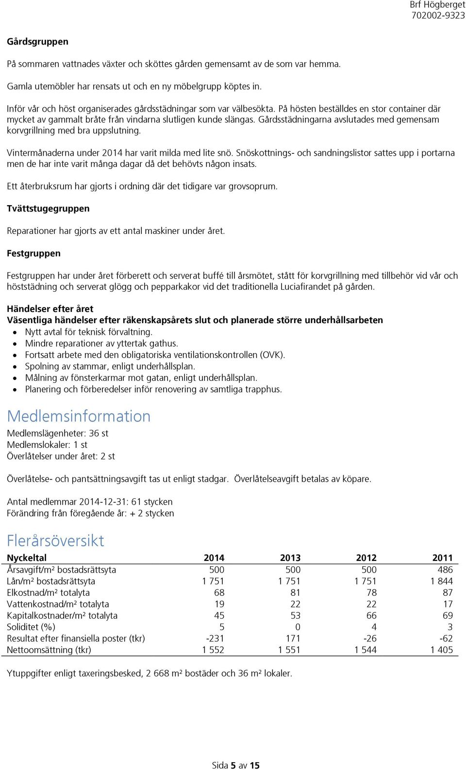 Gårdsstädningarna avslutades med gemensam korvgrillning med bra uppslutning. Vintermånaderna under 2014 har varit milda med lite snö.