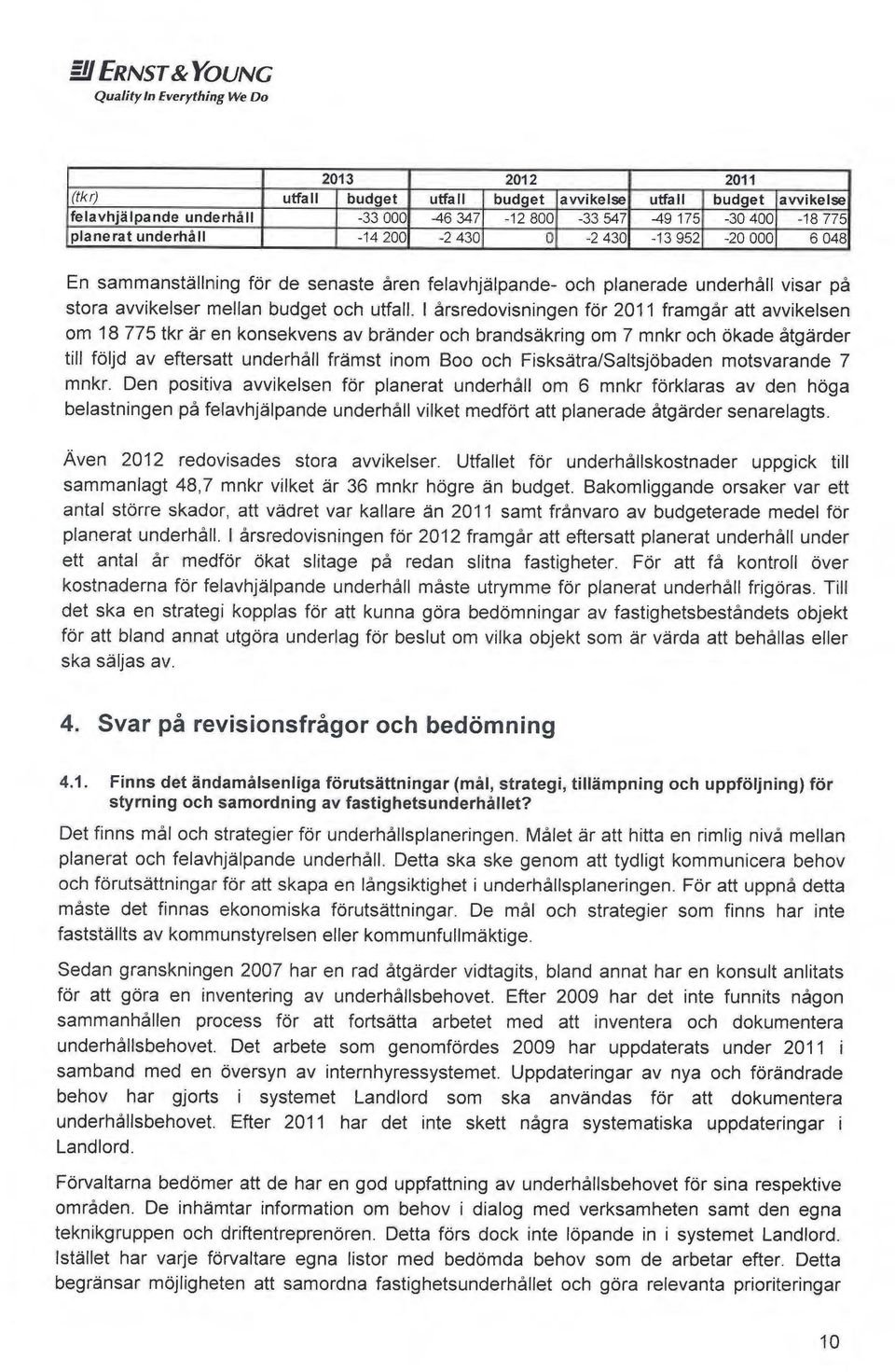 I årsredovisningen for 2011 framgår att avvikelsen om 18 775 tkr år en konsekvens av byånder och brands kring om 7 mnkr och okade åtgårder till foljd av eftersatt underhåll fremst inom Boo och