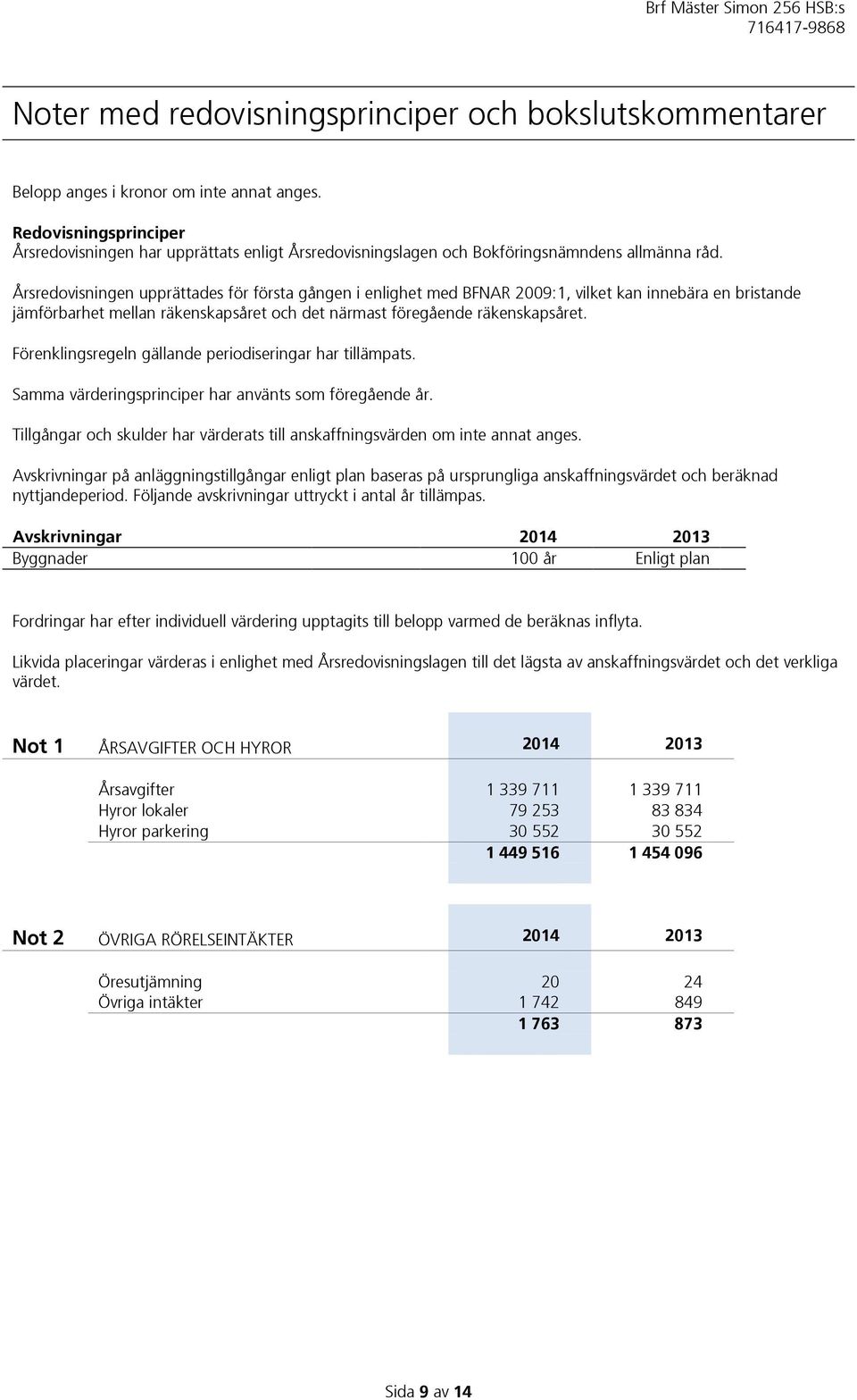 Årsredovisningen upprättades för första gången i enlighet med BFNAR 2009:1, vilket kan innebära en bristande jämförbarhet mellan räkenskapsåret och det närmast föregående räkenskapsåret.