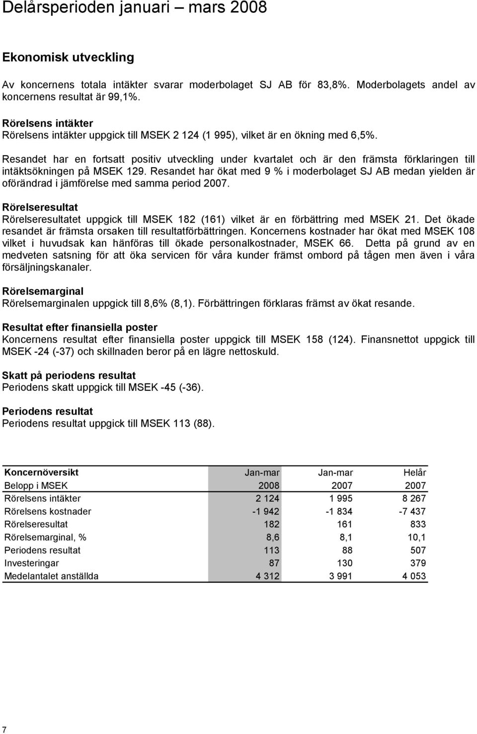 Resandet har en fortsatt positiv utveckling under kvartalet och är den främsta förklaringen till intäktsökningen på MSEK 129.