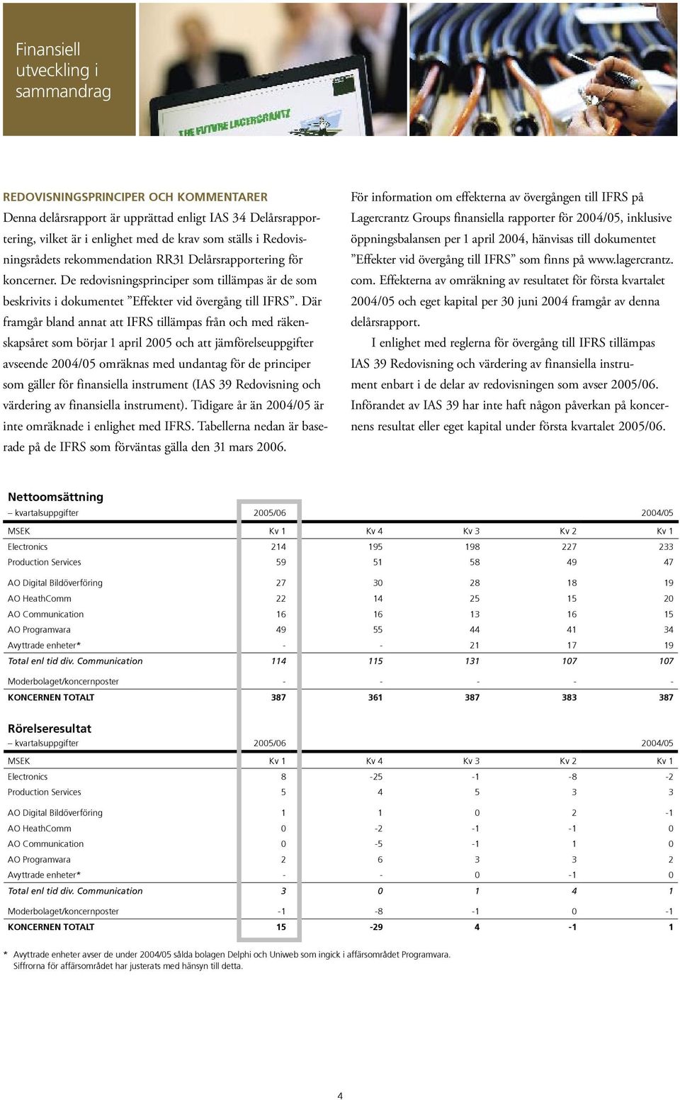 Där framgår bland annat att IFRS tillämpas från och med räkenskapsåret som börjar 1 april 2005 och att jämförelseuppgifter avseende 2004/05 omräknas med undantag för de principer som gäller för