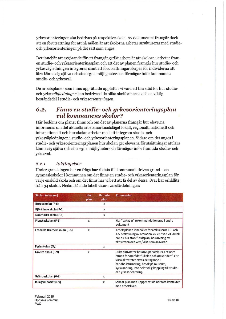 Det innebär att avgörande för ett framgångsrikt arbete är att skolorna arbetar fram en studie- och yrkesorienteringsplan och att det av planen framgår hur studie- och yrkesvägledningen integreras