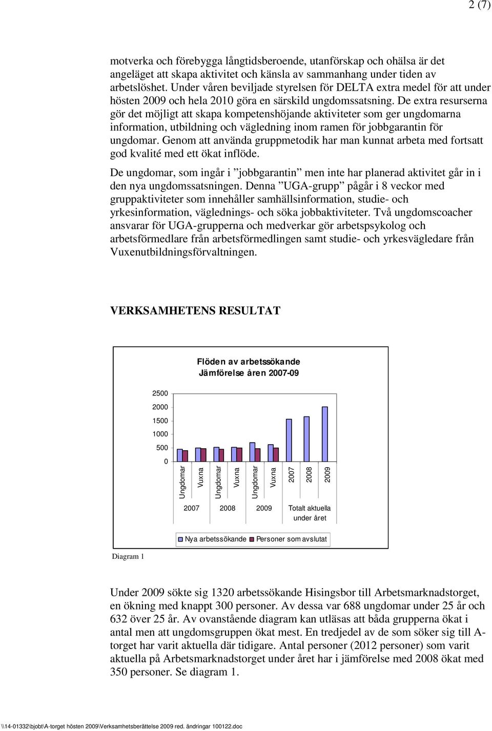 De extra resurserna gör det möjligt att skapa kompetenshöjande aktiviteter som ger ungdomarna information, utbildning och vägledning inom ramen för jobbgarantin för ungdomar.