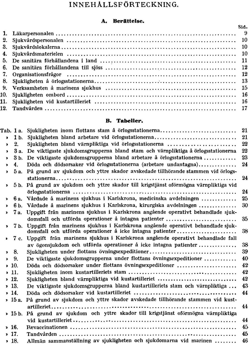 Sjukligheten vid kustartilleriet 16 12. Tandvården 17 B. Tabeller. Tab. 1 a. Sjukligheten inom flottans stam å örlogsstationerna 21 Tab. 1 b. Sjukligheten bland arbetare vid örlogsstationerna 21 Tab.