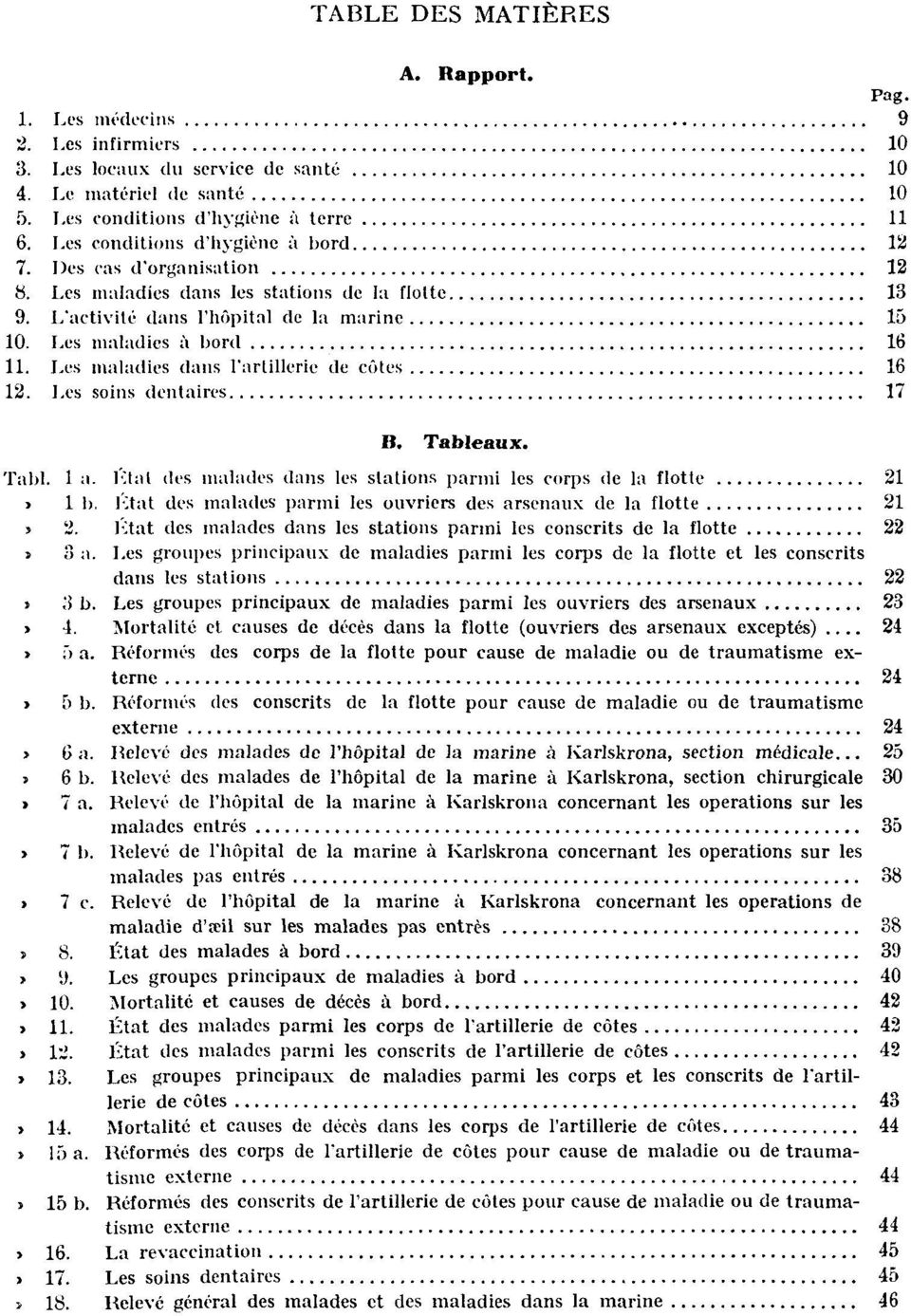 Les maladies dans l'artillerie de côtes 16 12. Les soins dentaires 17 B. Tableaux. Tabl. 1 a. Étal des malades dans les stations parmi les corps de la flotte 21 Tabl. 1 b.