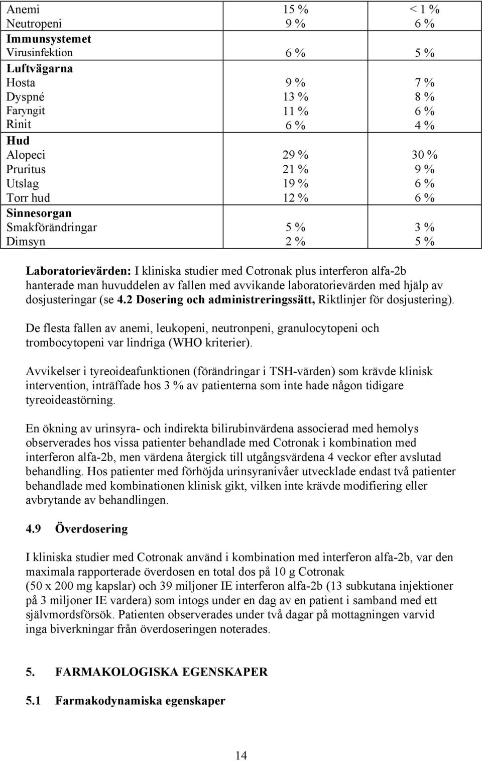 laboratorievärden med hjälp av dosjusteringar (se 4.2 Dosering och administreringssätt, Riktlinjer för dosjustering).