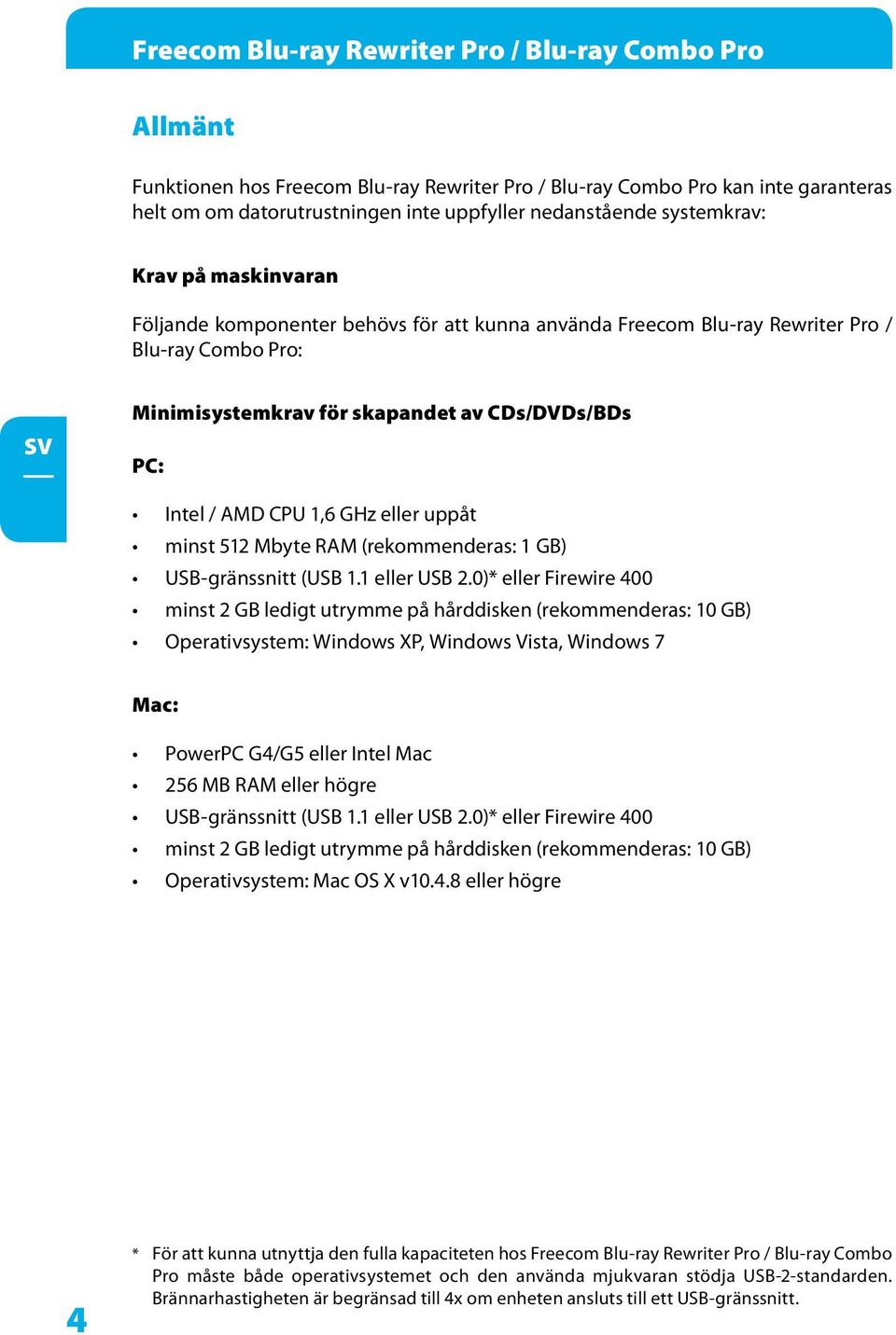 1,6 GHz eller uppåt minst 512 Mbyte RAM (rekommenderas: 1 GB) USB-gränssnitt (USB 1.1 eller USB 2.