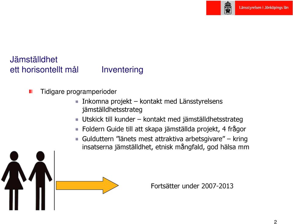 Guide till att skapa jämställda projekt, 4 frågor Gulduttern länets mest attraktiva