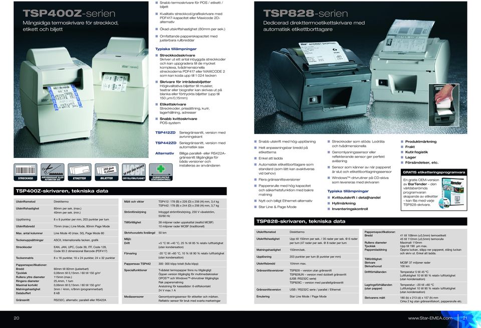 ) Omfattande papperkapacitet med juterbara rullbreddar TSP828-erien Dedicerad direkttermoetikettkrivare med automatik etikettborttagare Typika tillämpningar Streckkodkrivare Skriver ut ett antal