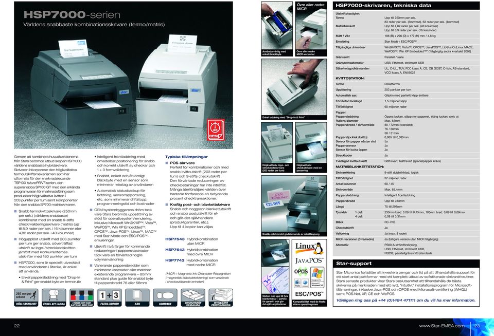 (16 kolumner) / 186 (B) x 296 (D) x 177 (H) mm / 4,6 kg Star Mode / ESC/POS Användarvänlig med enkelt bläckbyte Övre eller nedre MICR-verioner Grännitt Win2K/XP, Vita, OPOS, JavaPOS, LibStarIO (Linux