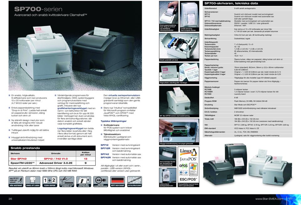 Svartvit och röd/vart modell med automatik ax (fullt eller partiellt klipp) Modeller med avrivningkant och automatik ax RS232 / parallel / USB 2.