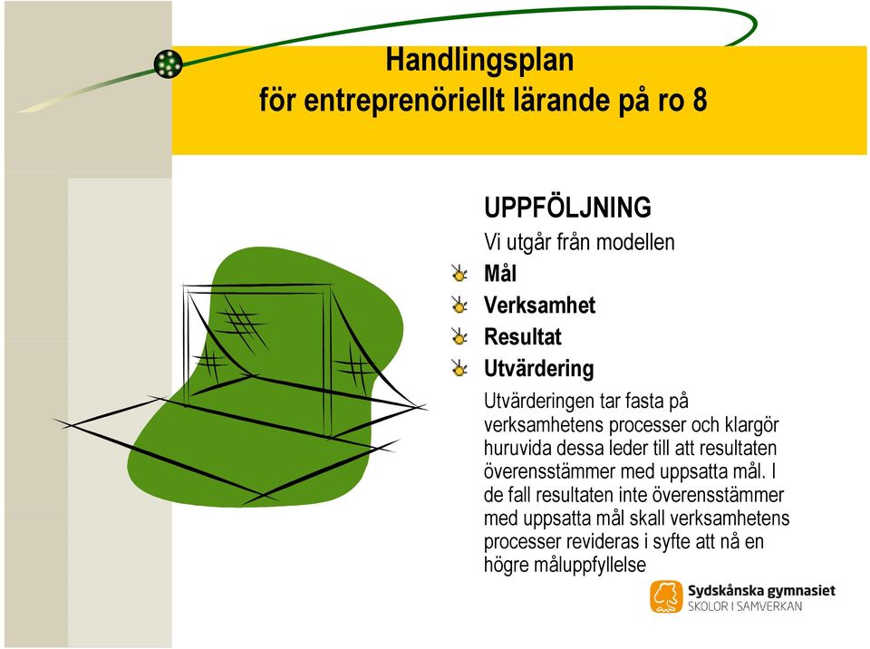 resultaten överensstämmer med uppsatta mål.