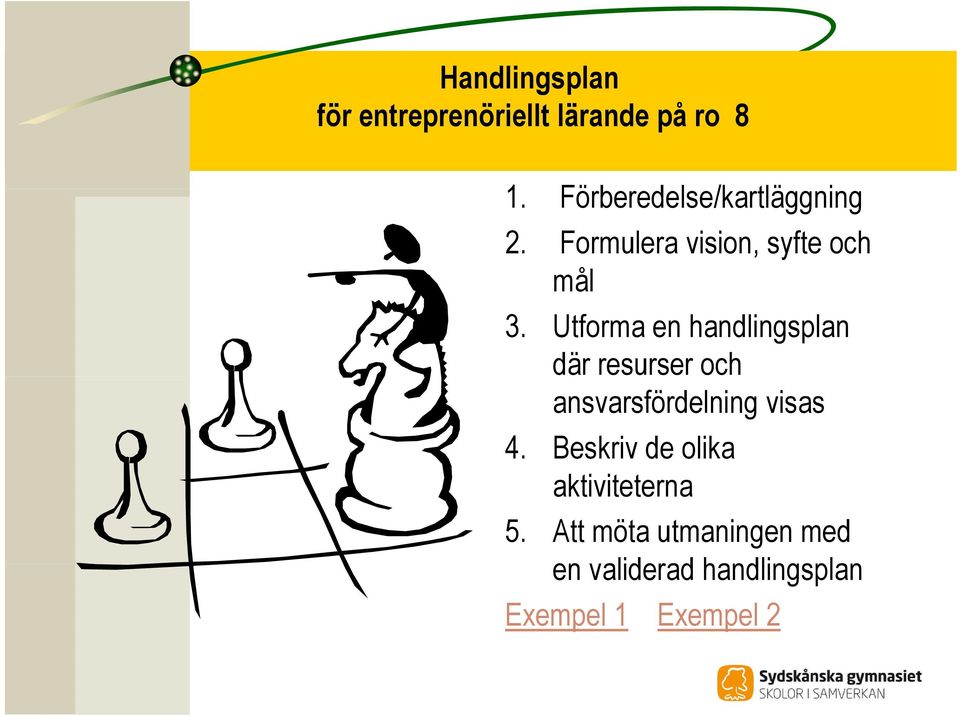 Utforma en handlingsplan där resurser och ansvarsfördelning