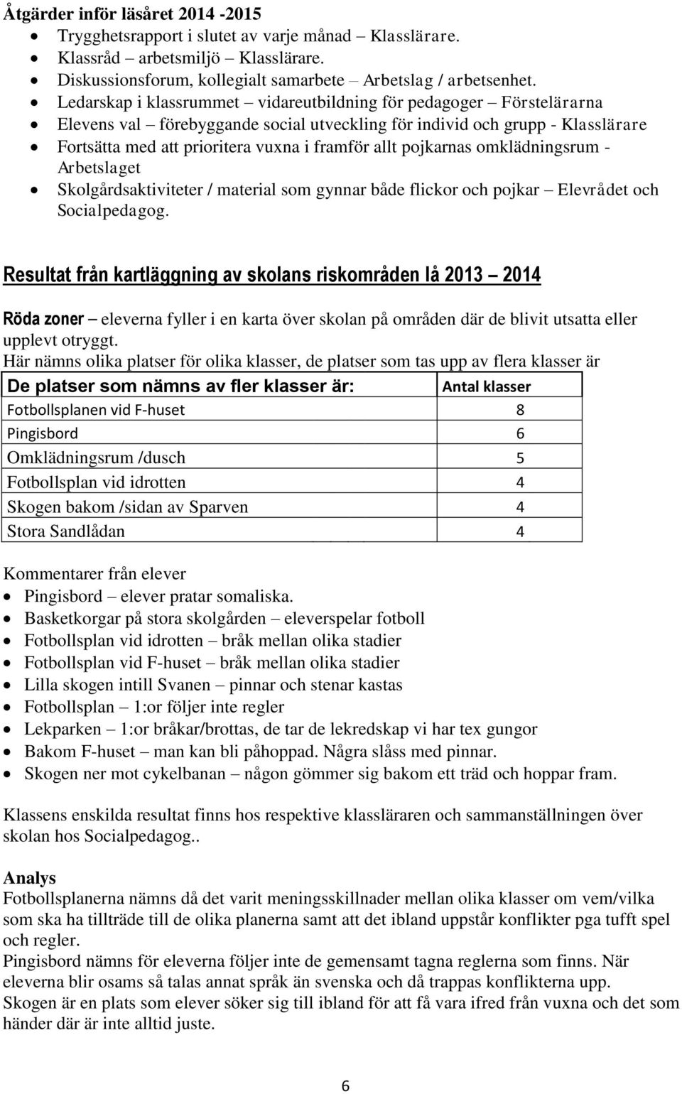 pojkarnas omklädningsrum - Arbetslaget Skolgårdsaktiviteter / material som gynnar både flickor och pojkar Elevrådet och Socialpedagog.