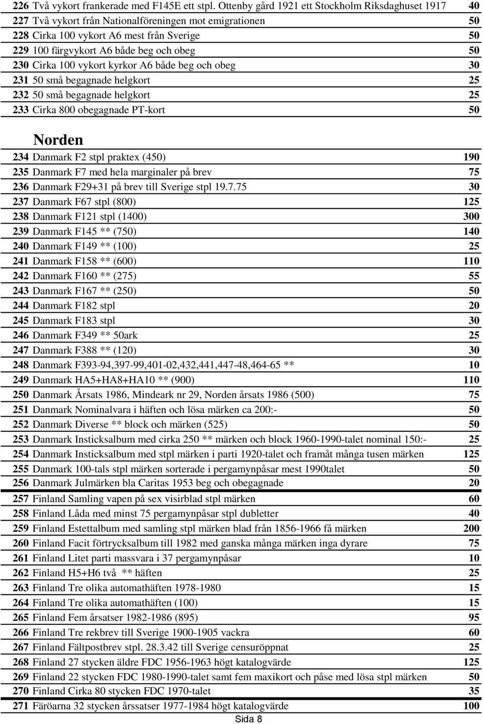 230 Cirka 100 vykort kyrkor A6 både beg och obeg 30 231 50 små begagnade helgkort 25 232 50 små begagnade helgkort 25 233 Cirka 800 obegagnade PT-kort 50 Norden 234 Danmark F2 stpl praktex (450) 190