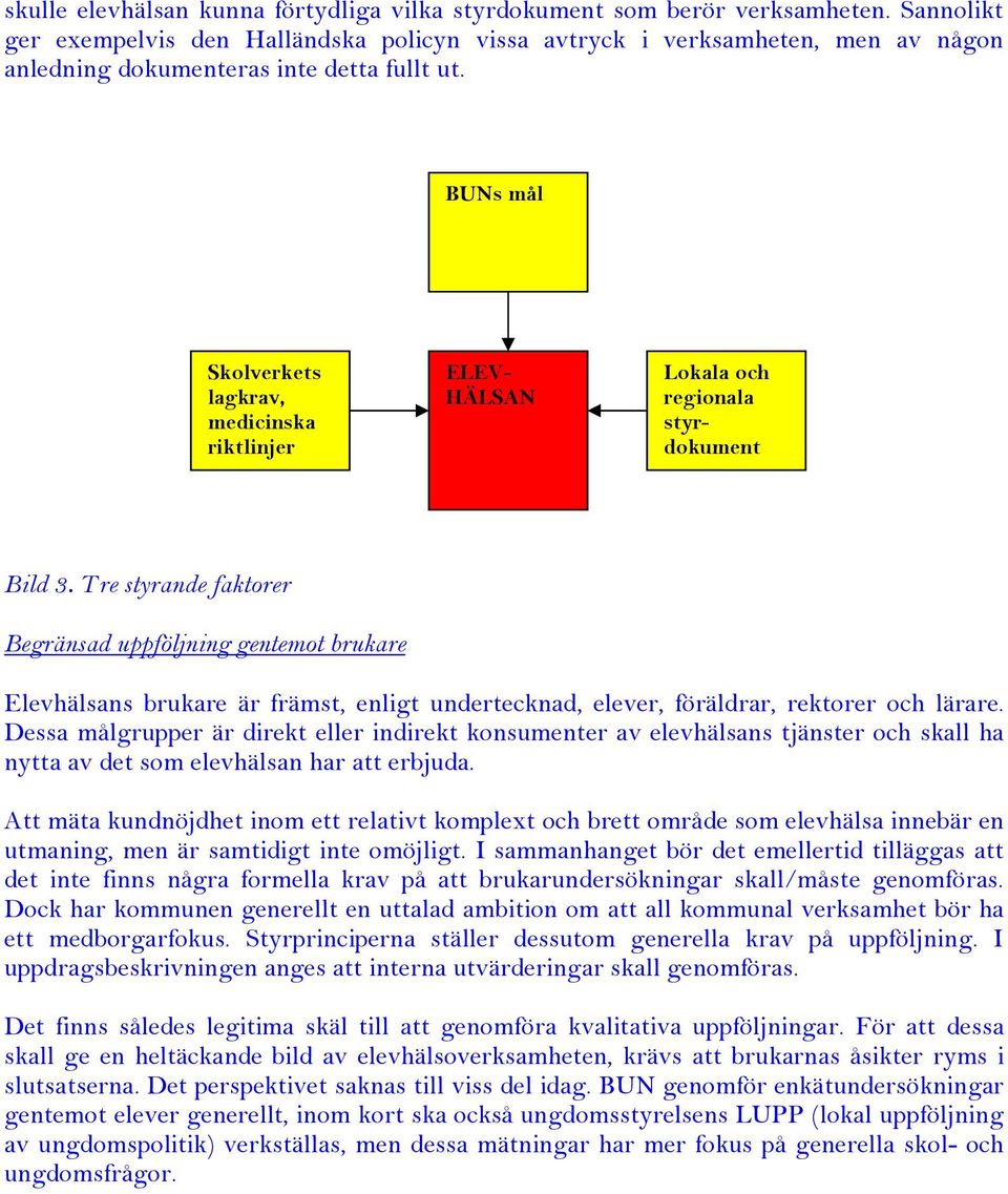 BUNs mål Skolverkets lagkrav, medicinska riktlinjer Lokala och regionala styrdokument ELEV- HÄLSAN Bild 3.