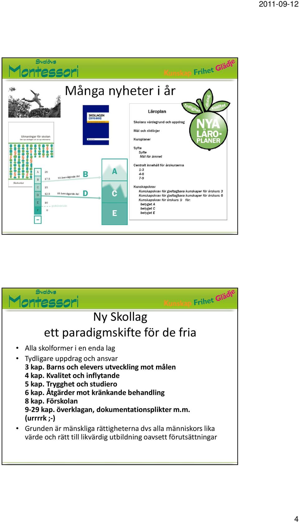 Trygghet och studiero 6 kap. Åtgärder mot kränkande behandling 8 kap. Förskolan 9-29 kap.