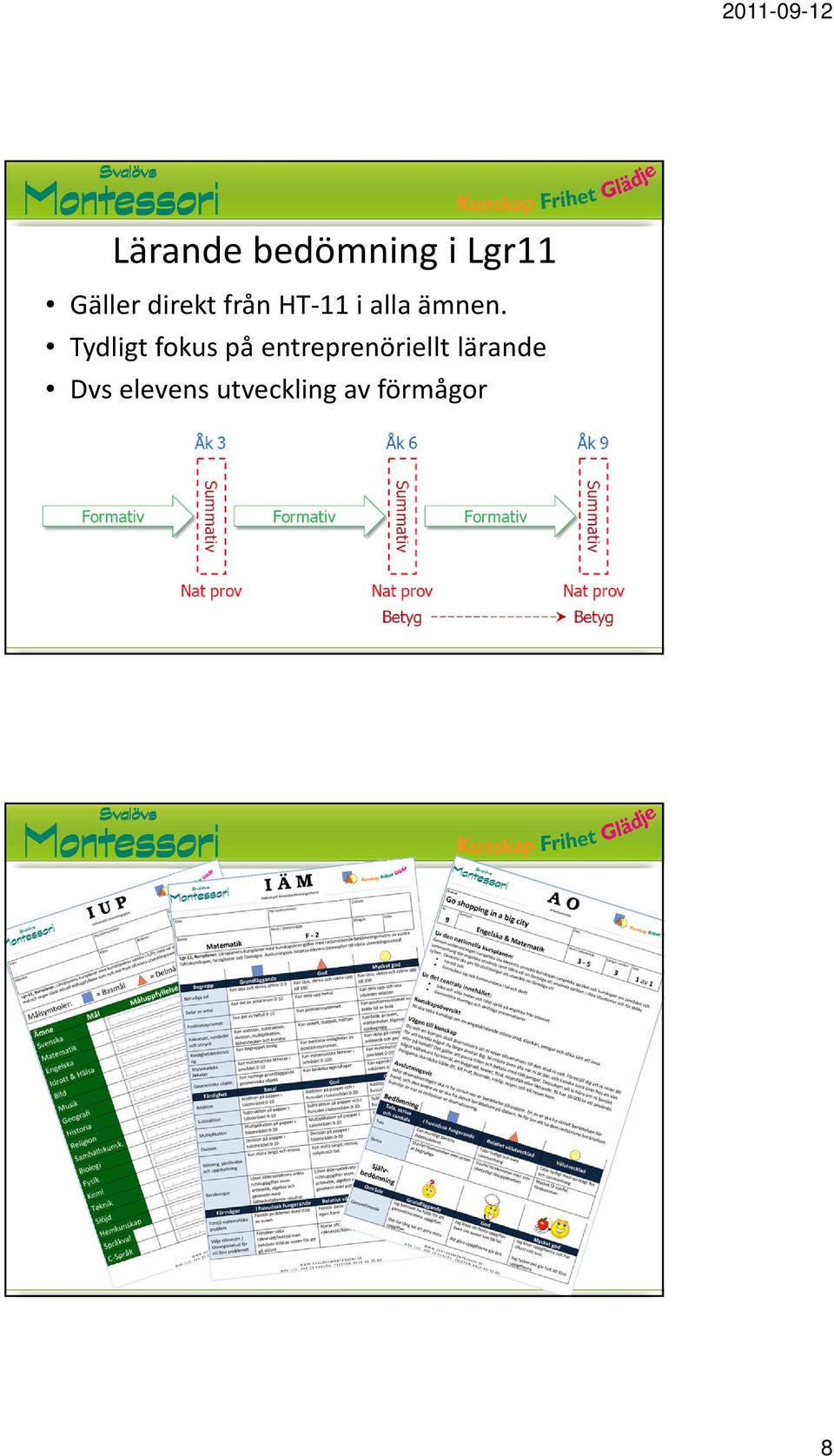 Tydligt fokus på entreprenöriellt