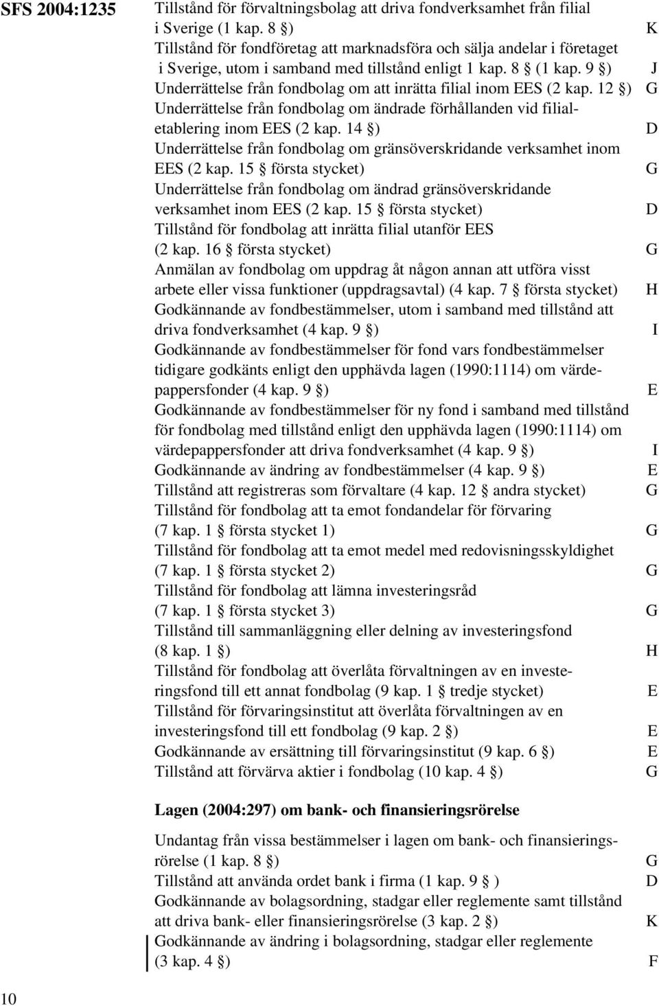 9 ) J Underrättelse från fondbolag om att inrätta filial inom S (2 kap. 12 ) Underrättelse från fondbolag om ändrade förhållanden vid filialetablering inom S (2 kap.