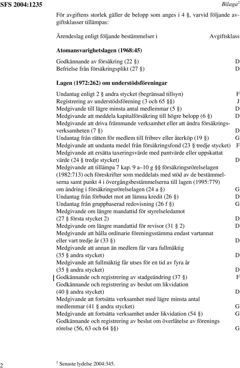 understödsförening (3 och 65 ) J Medgivande till lägre minsta antal medlemmar (5 ) Medgivande att meddela kapitalförsäkring till högre belopp (6 ) Medgivande att driva främmande verksamhet eller att