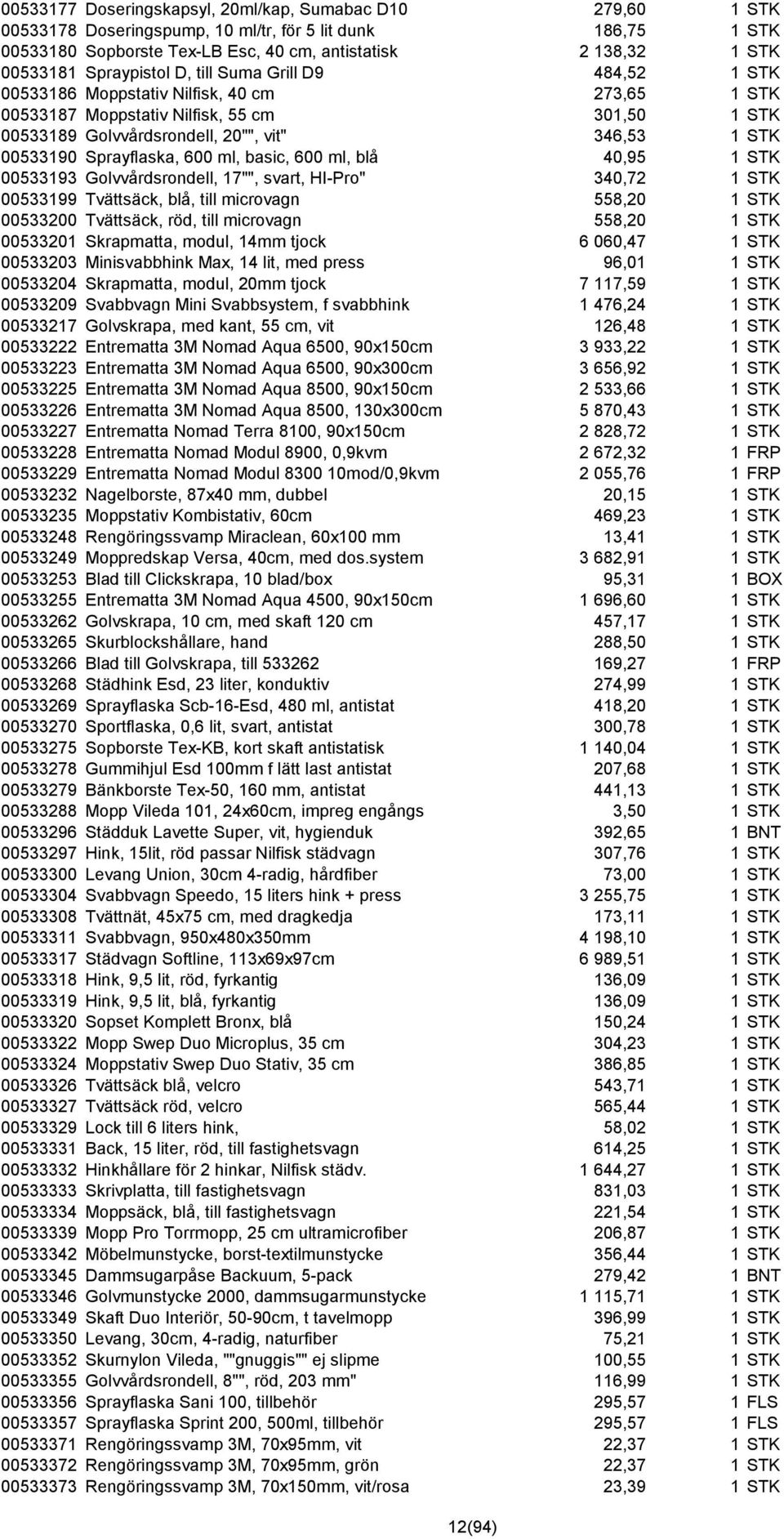 00533190 Sprayflaska, 600 ml, basic, 600 ml, blå 40,95 1 STK 00533193 Golvvårdsrondell, 17"", svart, HI-Pro" 340,72 1 STK 00533199 Tvättsäck, blå, till microvagn 558,20 1 STK 00533200 Tvättsäck, röd,