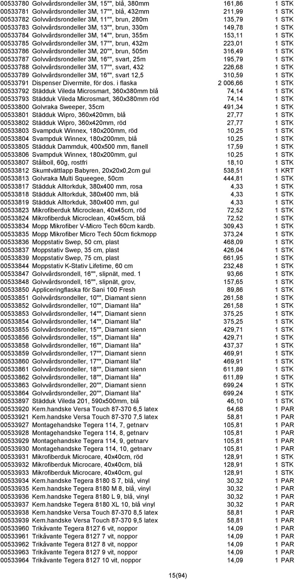 Golvvårdsrondeller 3M, 20"", brun, 505m 316,49 1 STK 00533787 Golvvårdsrondeller 3M, 16"", svart, 25m 195,79 1 STK 00533788 Golvvårdsrondeller 3M, 17"", svart, 432 226,68 1 STK 00533789