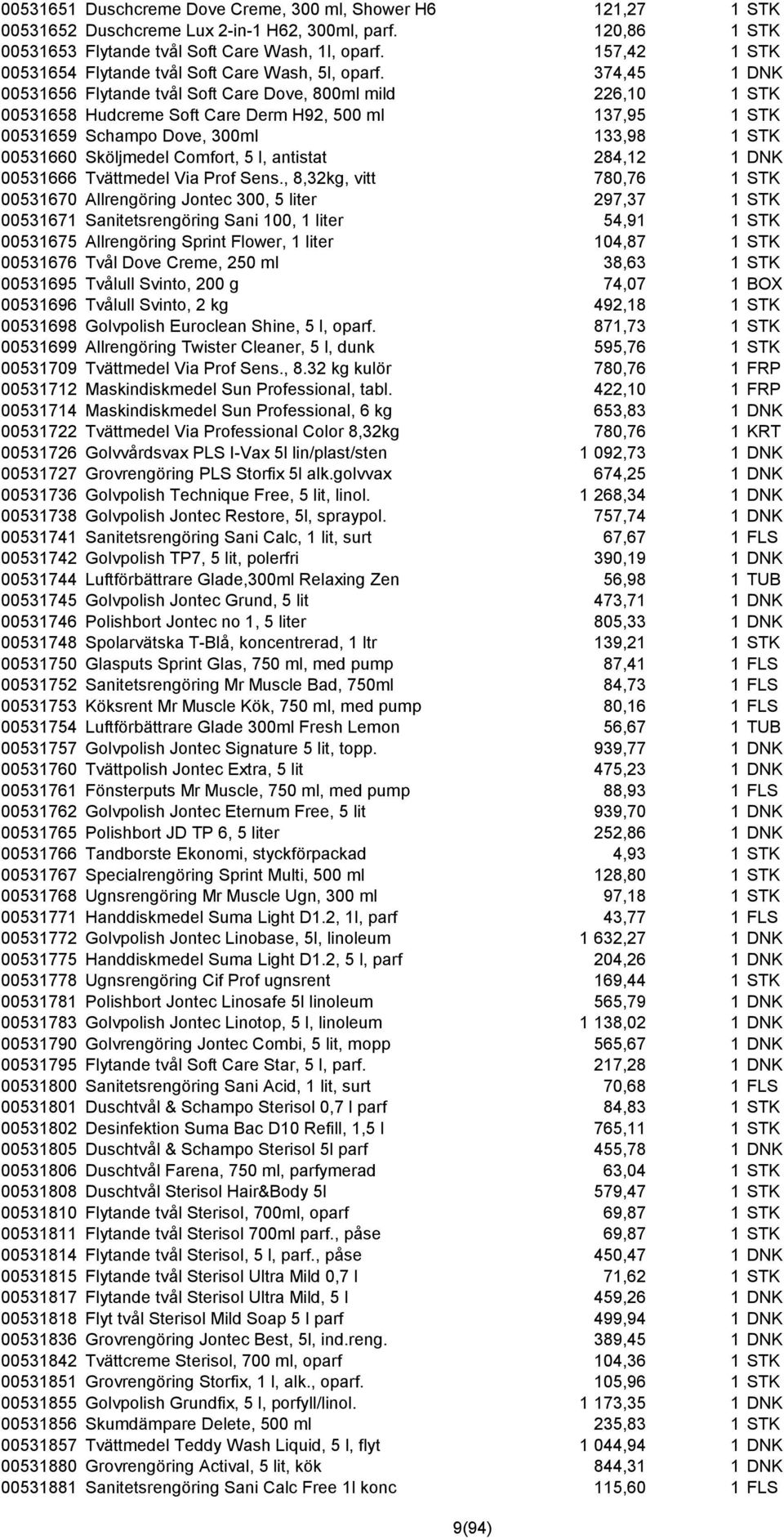 374,45 1 DNK 00531656 Flytande tvål Soft Care Dove, 800ml mild 226,10 1 STK 00531658 Hudcreme Soft Care Derm H92, 500 ml 137,95 1 STK 00531659 Schampo Dove, 300ml 133,98 1 STK 00531660 Sköljmedel