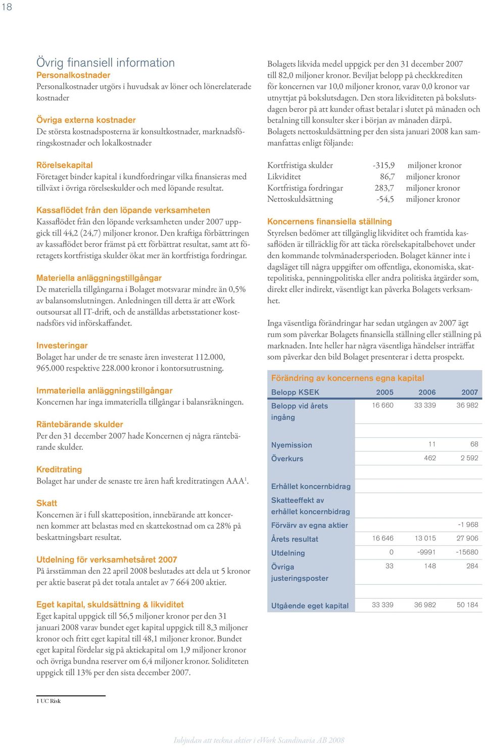 Kassaflödet från den löpande verksamheten Kassaflödet från den löpande verksamheten under 2007 uppgick till 44,2 (24,7) miljoner kronor.