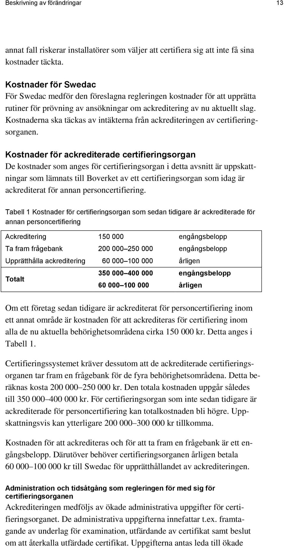 Kostnaderna ska täckas av intäkterna från ackrediteringen av certifieringsorganen.