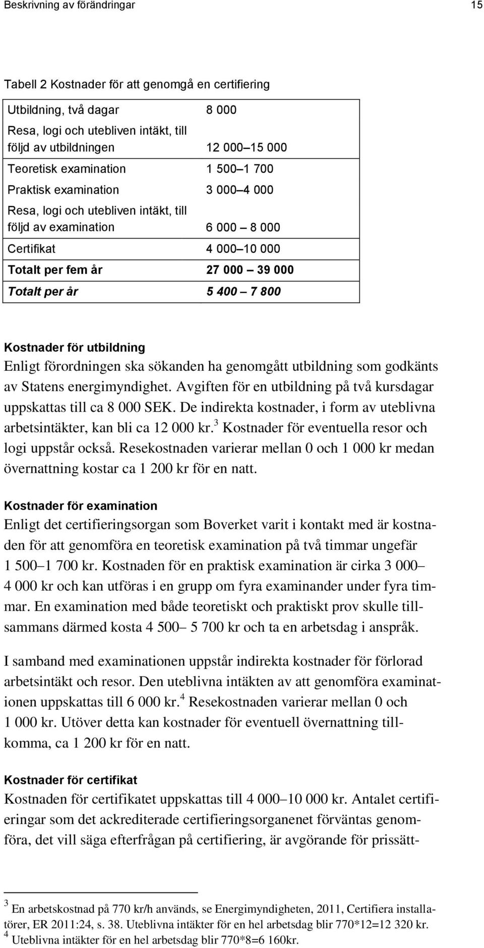 400 7 800 Kostnader för utbildning Enligt förordningen ska sökanden ha genomgått utbildning som godkänts av Statens energimyndighet.