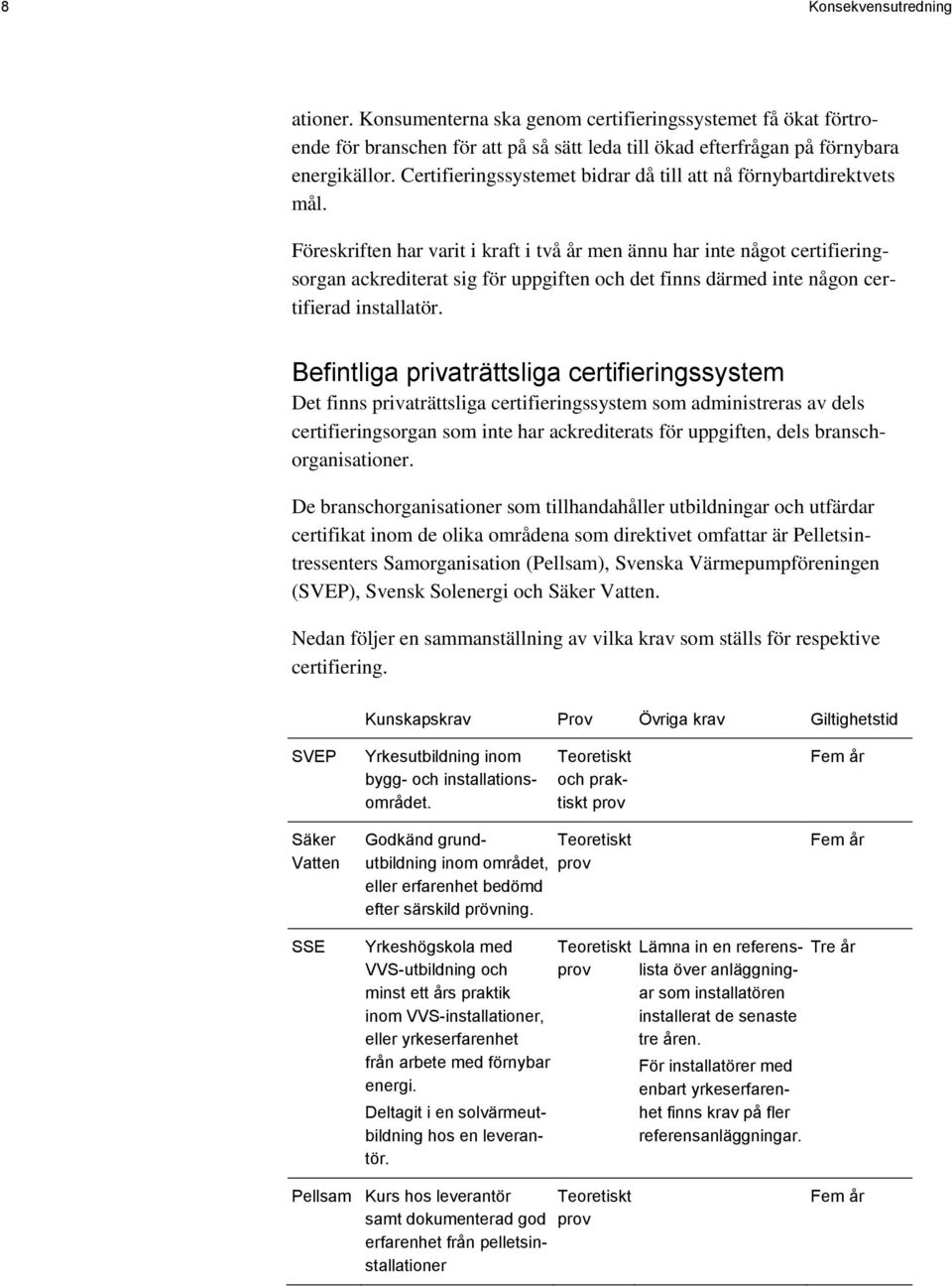 Föreskriften har varit i kraft i två år men ännu har inte något certifieringsorgan ackrediterat sig för uppgiften och det finns därmed inte någon certifierad installatör.