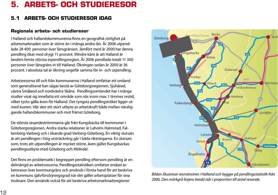 År 2006 utpendlade 28 400 personer över länsgränsen. Jämfört med år 2000 har denna pendling ökat med drygt 11 procent. Mindre känt är att Halland är landets femte största inpendlingsregion.