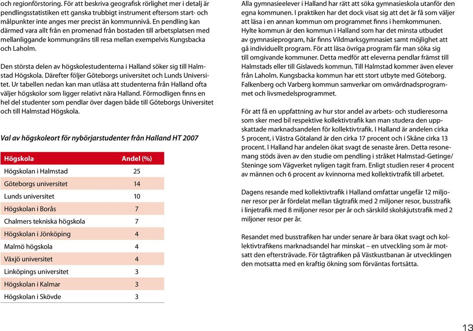 Den största delen av högskolestudenterna i Halland söker sig till Halmstad Högskola. Därefter följer Göteborgs universitet och Lunds Universitet.