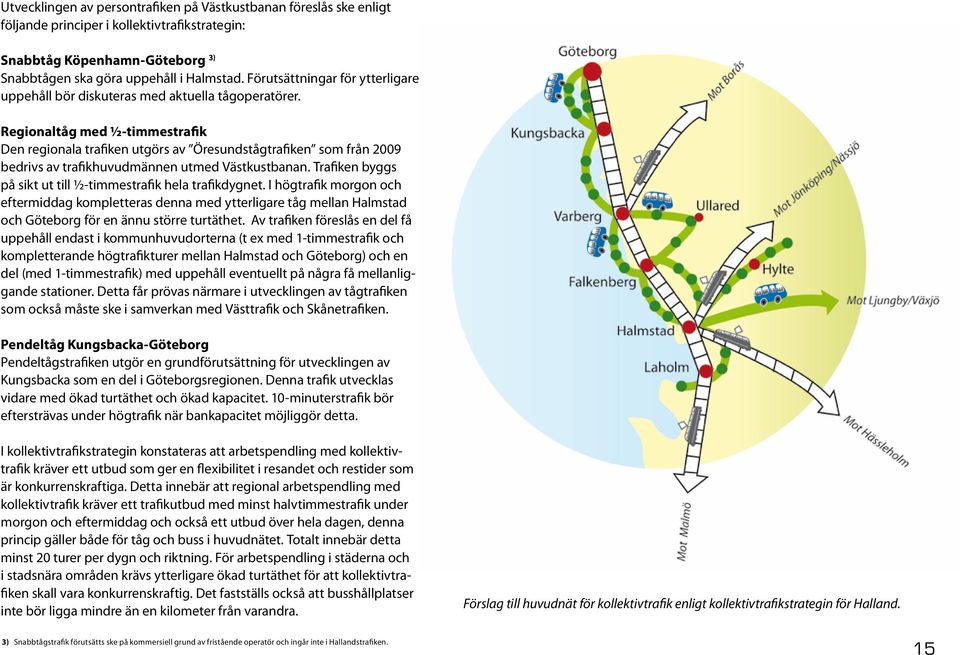 Regionaltåg med ½-timmestrafik Den regionala trafiken utgörs av Öresundstågtrafiken som från 2009 bedrivs av trafikhuvudmännen utmed Västkustbanan.