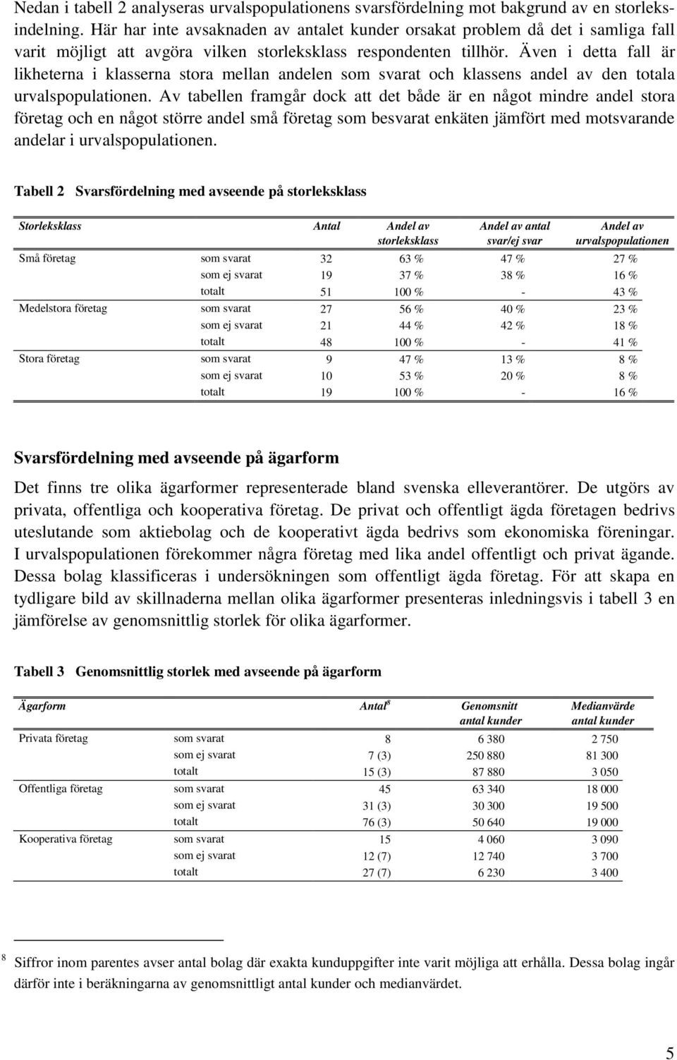 Även i detta fall är likheterna i klasserna stora mellan andelen som svarat och klassens andel av den totala urvalspopulationen.