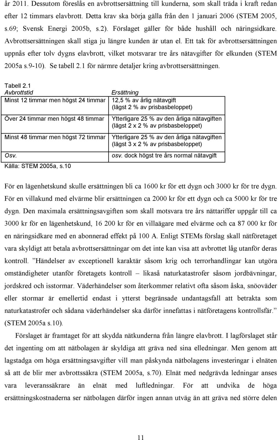 Ett tak för avbrottsersättningen uppnås efter tolv dygns elavbrott, vilket motsvarar tre års nätavgifter för elkunden (STEM 2005a s.9-10). Se tabell 2.1 för närmre detaljer kring avbrottsersättningen.