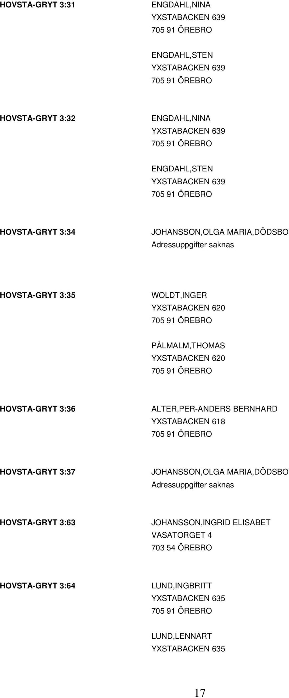 PÅLMALM,THOMAS YXSTABACKEN 620 HOVSTA-GRYT 3:36 ALTER,PER-ANDERS BERNHARD YXSTABACKEN 618 HOVSTA-GRYT 3:37 JOHANSSON,OLGA MARIA,DÖDSBO