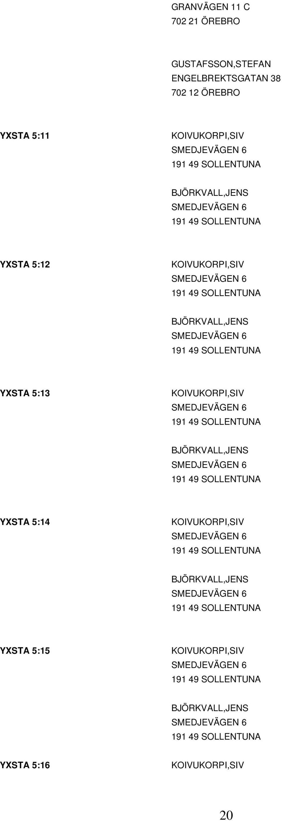 BJÖRKVALL,JENS YXSTA 5:13 KOIVUKORPI,SIV BJÖRKVALL,JENS YXSTA 5:14