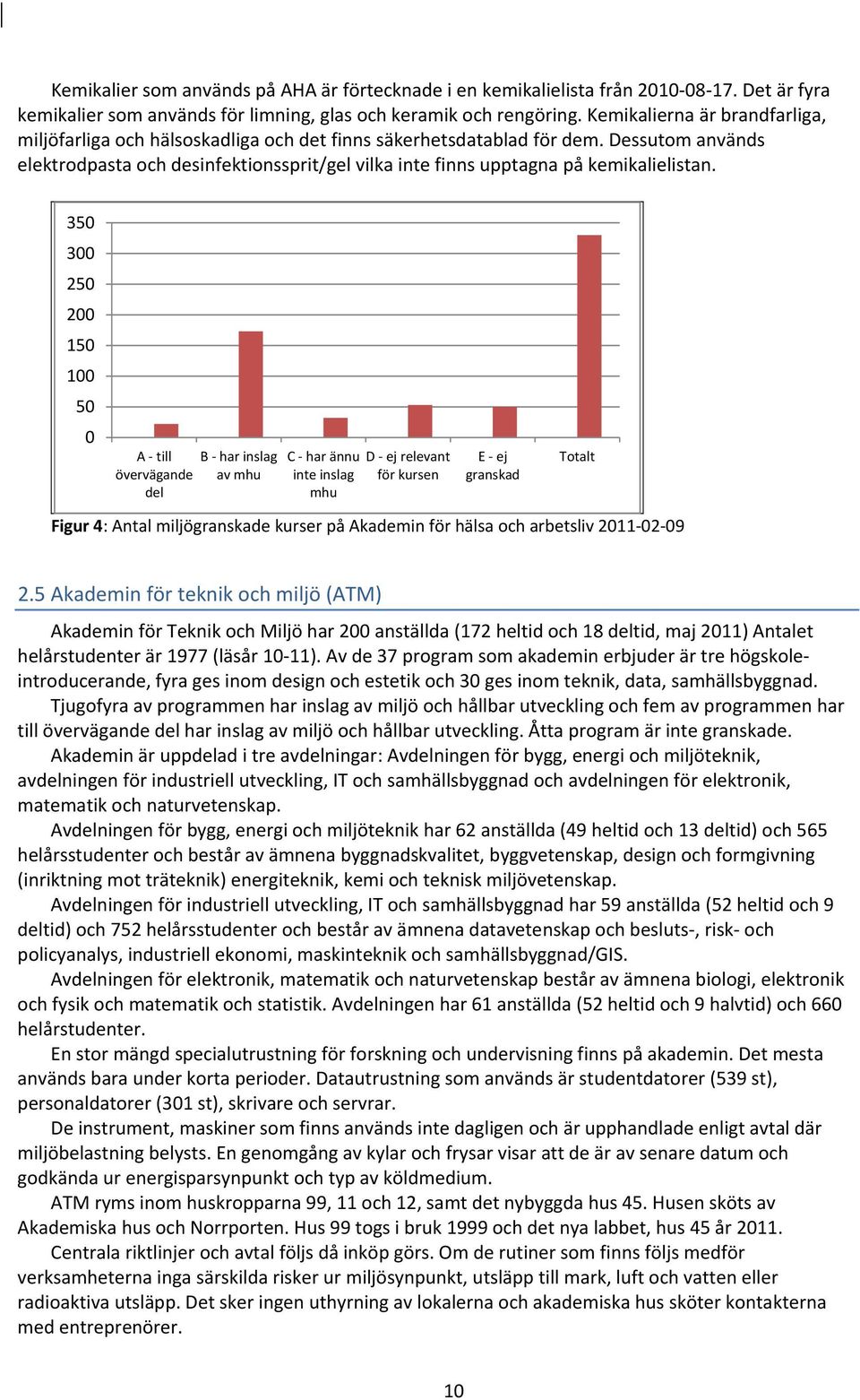 Dessutom används elektrodpasta och desinfektionssprit/gel vilka inte finns upptagna på kemikalielistan.