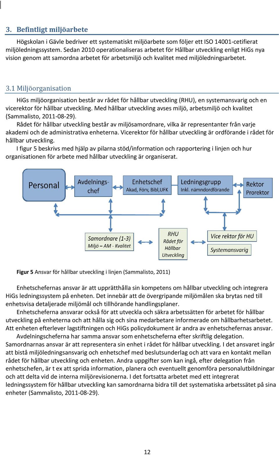 1 Miljöorganisation HiGs miljöorganisation består av rådet för hållbar utveckling (RHU), en systemansvarig och en vicerektor för hållbar utveckling.