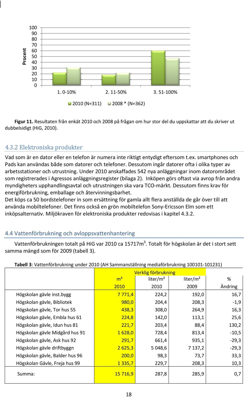 2 Elektroniska produkter Vad som är en dator eller en telefon är numera inte riktigt entydigt eftersom t.ex. smartphones och Pads kan användas både som datorer och telefoner.